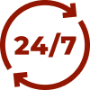 AI at Your Service 24/7